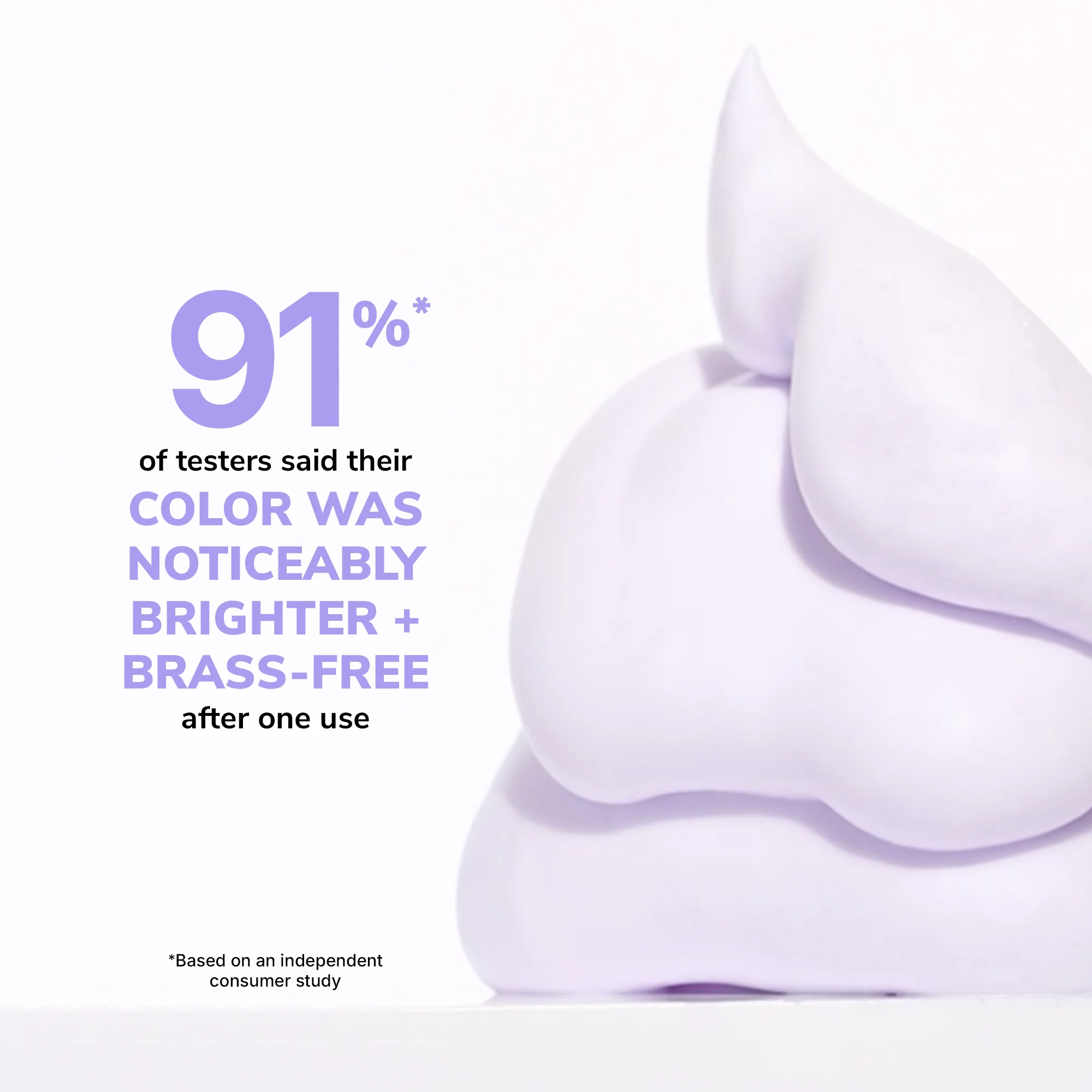 Color Control Purple Toning + Styling Foam - Image 4