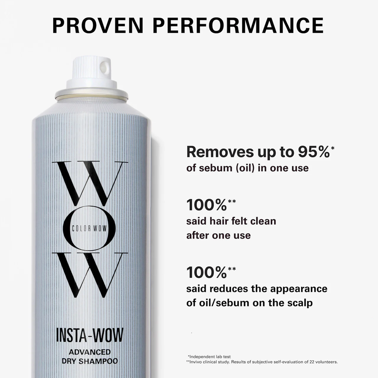Insta-WOW Advanced Dry Shampoo - Image 3
