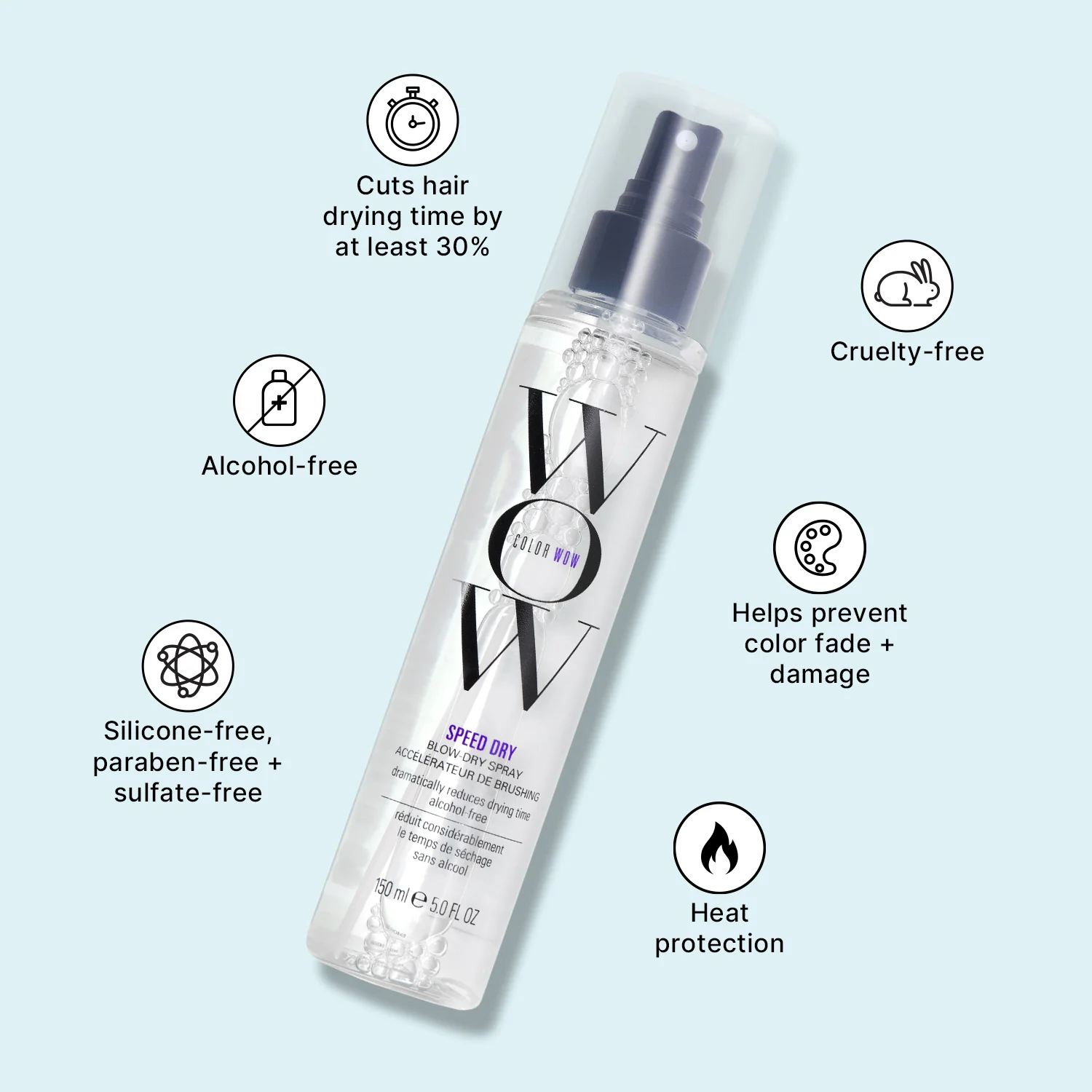 Speed Dry Blow-Dry Spray - Image 3