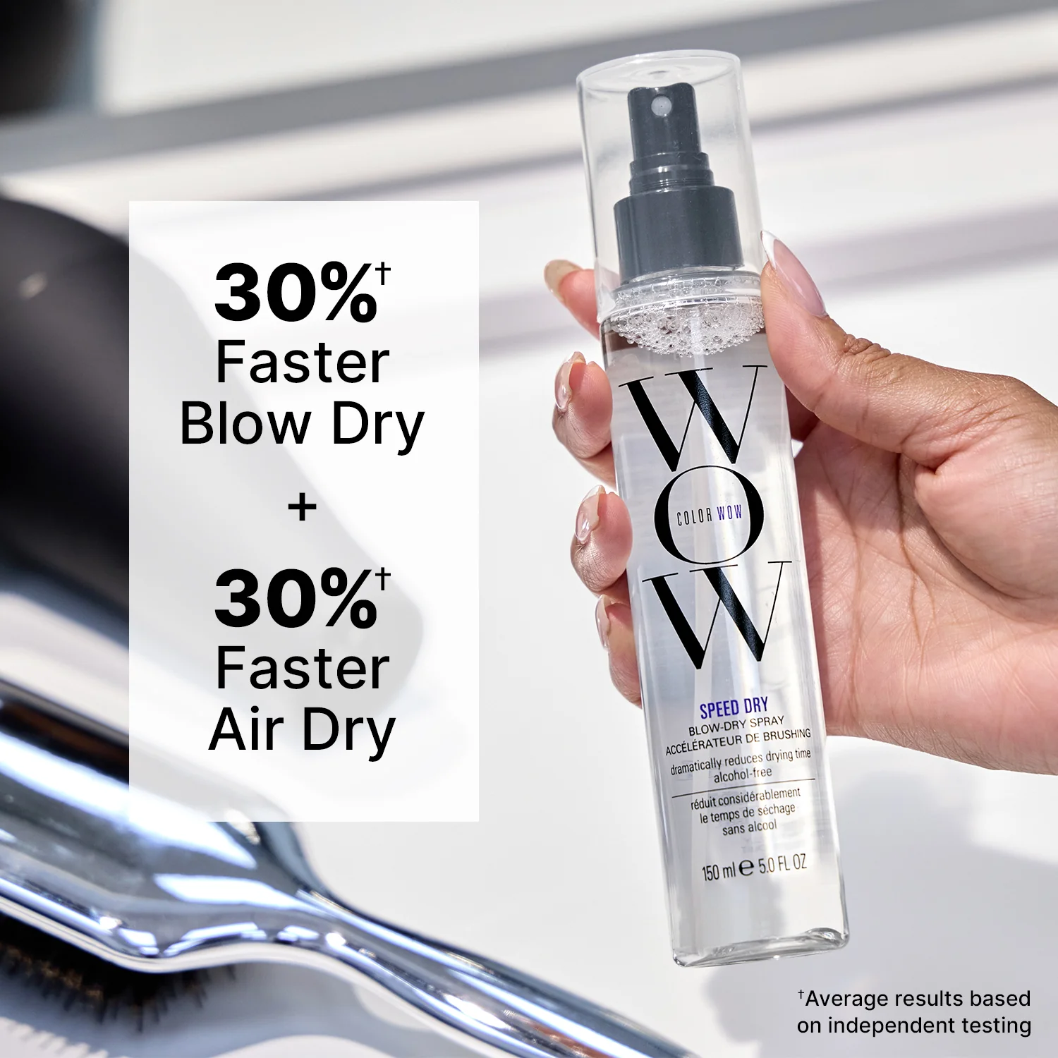 Speed Dry Blow-Dry Spray - Image 5